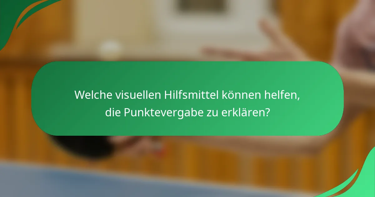 Welche visuellen Hilfsmittel können helfen, die Punktevergabe zu erklären?